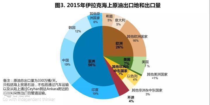 科力迩