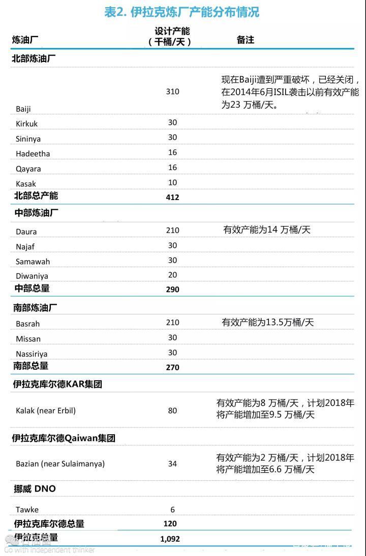 科力迩