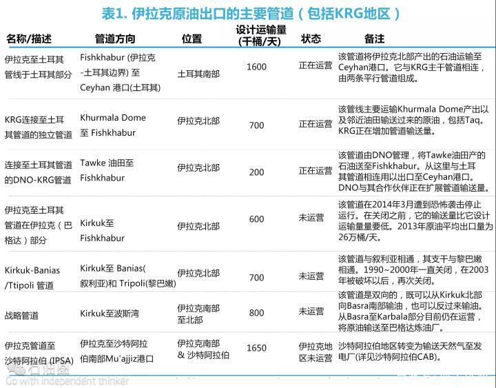 科力迩