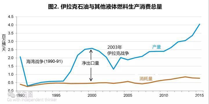 科力迩