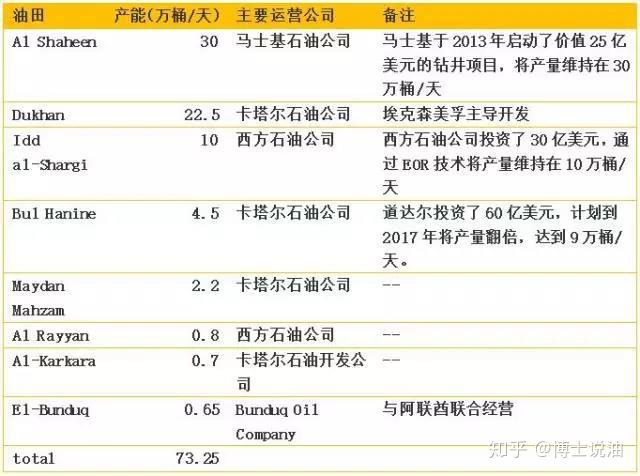 科力迩