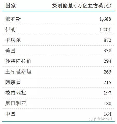 科力迩