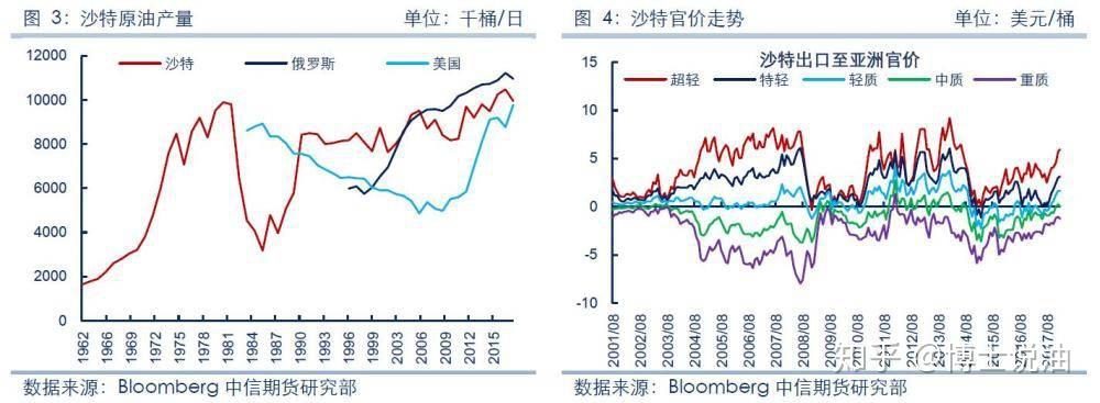 科力迩