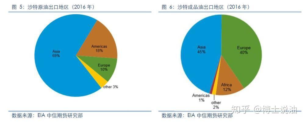 科力迩