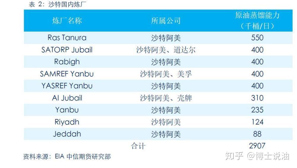 科力迩