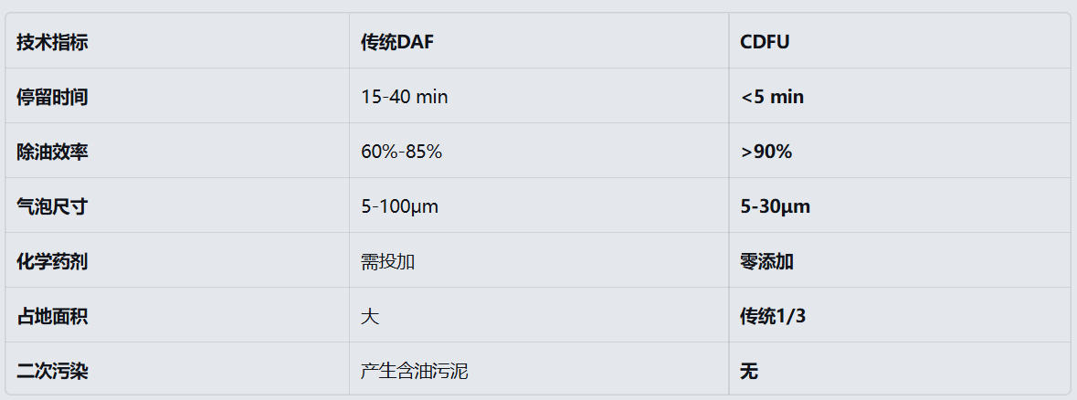 科力迩