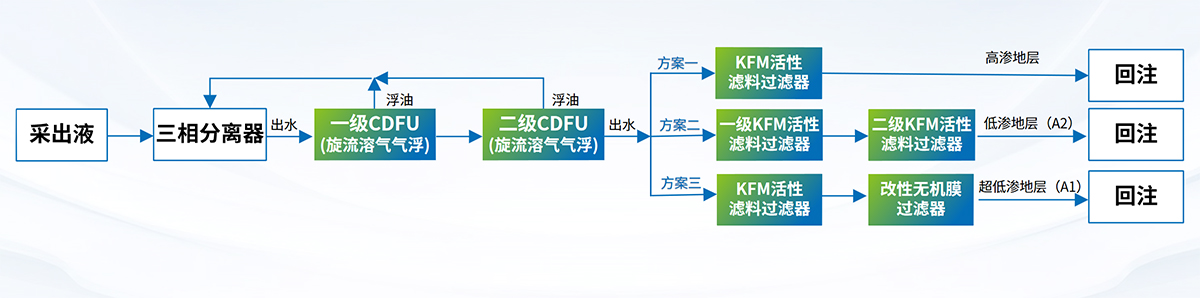 科力迩